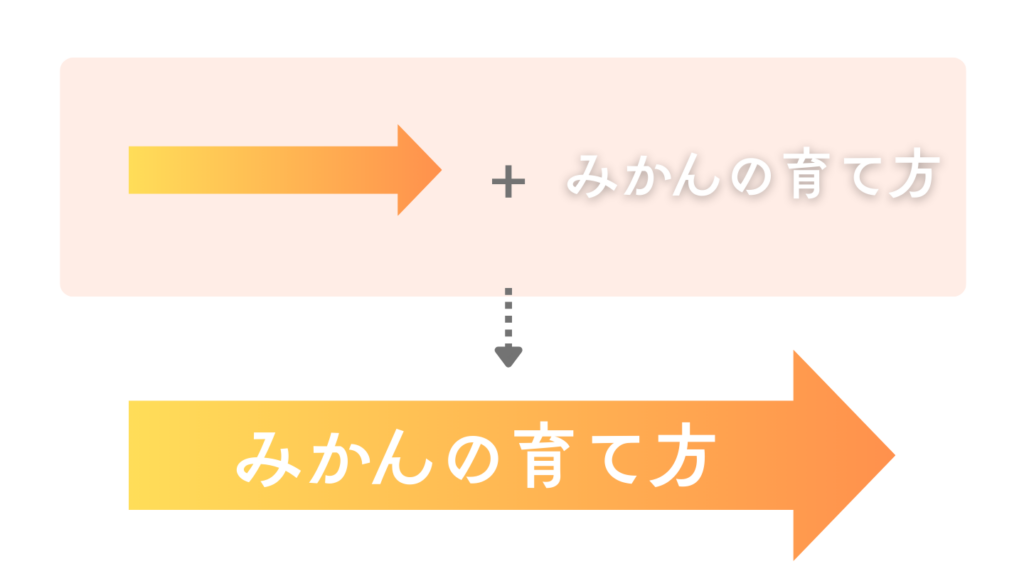 Canva　矢印アニメーションの作り方